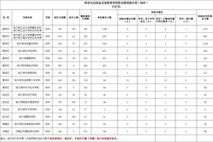 欧冠-塞维利亚1-2朗斯小组垫底无缘欧联附加赛 拉莫斯点射破门