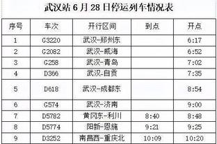 一点手感都没有！布里奇斯16投仅2中拿11分5板&正负值-39全场最低